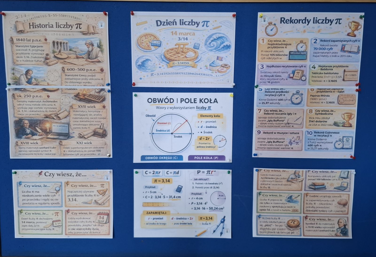 Zdjęcie: Dzień Liczby Pi 2026